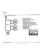 Предварительный просмотр 17 страницы Texas Instruments TUSB7320 User Manual