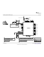 Предварительный просмотр 18 страницы Texas Instruments TUSB7320 User Manual