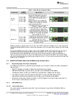 Preview for 6 page of Texas Instruments TUSS44 0 Series User Manual