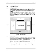 Preview for 12 page of Texas Instruments TVP4020 PERMEDIA 2 Reference Manual