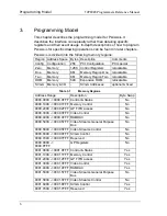 Preview for 15 page of Texas Instruments TVP4020 PERMEDIA 2 Reference Manual