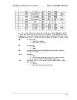 Preview for 264 page of Texas Instruments TVP4020 PERMEDIA 2 Reference Manual