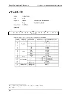 Предварительный просмотр 273 страницы Texas Instruments TVP4020 PERMEDIA 2 Reference Manual