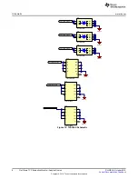 Preview for 8 page of Texas Instruments TVS 0 Series User Manual