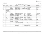 Preview for 28 page of Texas Instruments TWL6032 User Manual