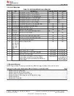 Preview for 13 page of Texas Instruments UCC2 5 EVM-286 Series User Manual