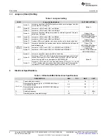 Preview for 6 page of Texas Instruments UCC20520EVM286 User Manual