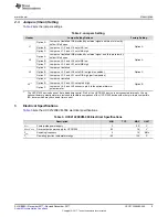 Preview for 5 page of Texas Instruments UCC21220EVM-009 User Manual