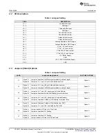 Предварительный просмотр 4 страницы Texas Instruments UCC23313-Q1 User Manual