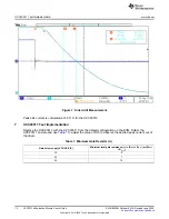 Предварительный просмотр 12 страницы Texas Instruments UCC23313-Q1 User Manual