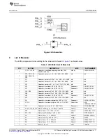 Предварительный просмотр 17 страницы Texas Instruments UCC25600EVM User Manual