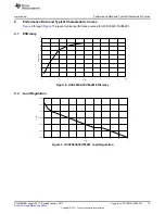 Предварительный просмотр 13 страницы Texas Instruments UCC25630-1EVM-291 User Manual