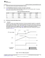 Preview for 15 page of Texas Instruments UCC25640EVM-020 User Manual