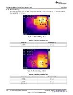 Preview for 20 page of Texas Instruments UCC25640EVM-020 User Manual