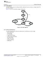 Preview for 39 page of Texas Instruments UCC27517 User Manual