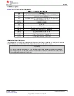 Предварительный просмотр 3 страницы Texas Instruments UCC27624EVM User Manual