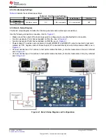 Предварительный просмотр 5 страницы Texas Instruments UCC27624EVM User Manual