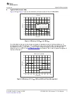 Предварительный просмотр 5 страницы Texas Instruments UCC28060EVM User Manual