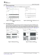 Предварительный просмотр 9 страницы Texas Instruments UCC28060EVM User Manual