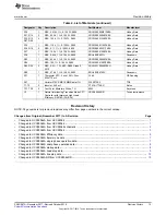 Preview for 13 page of Texas Instruments UCC28064EVM-004 User Manual