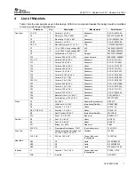 Preview for 7 page of Texas Instruments UCC28517 User Manual