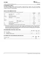 Preview for 2 page of Texas Instruments UCC28600 Manual