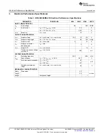 Preview for 4 page of Texas Instruments UCC28610EVM-474 User Manual