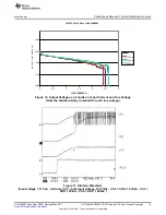 Preview for 15 page of Texas Instruments UCC28610EVM-474 User Manual