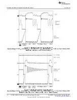 Preview for 16 page of Texas Instruments UCC28610EVM-474 User Manual