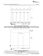 Preview for 20 page of Texas Instruments UCC28610EVM-474 User Manual