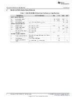 Preview for 4 page of Texas Instruments UCC28742EVM-001 User Manual