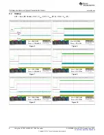 Preview for 8 page of Texas Instruments UCC28742EVM-001 User Manual