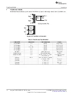 Preview for 12 page of Texas Instruments UCC28742EVM-001 User Manual