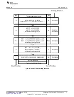 Preview for 13 page of Texas Instruments UCC28742EVM-001 User Manual