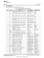 Preview for 15 page of Texas Instruments UCC28742EVM-001 User Manual