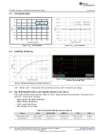 Preview for 10 page of Texas Instruments UCC28780EVM-021 User Manual