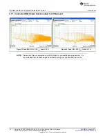 Preview for 16 page of Texas Instruments UCC28780EVM-021 User Manual