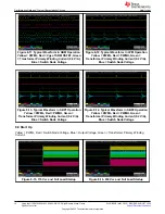 Предварительный просмотр 18 страницы Texas Instruments UCC28782EVM-030 User Manual