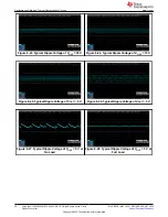 Предварительный просмотр 20 страницы Texas Instruments UCC28782EVM-030 User Manual