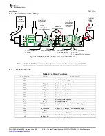 Preview for 7 page of Texas Instruments UCC28810EVM-002 User Manual