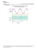 Preview for 11 page of Texas Instruments UCC28810EVM-002 User Manual