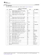 Preview for 13 page of Texas Instruments UCC28810EVM-002 User Manual