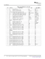 Preview for 14 page of Texas Instruments UCC28810EVM-002 User Manual