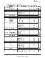 Предварительный просмотр 4 страницы Texas Instruments UCC28C56EVM-066 User Manual