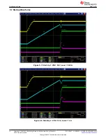 Предварительный просмотр 12 страницы Texas Instruments UCC28C56EVM-066 User Manual