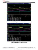 Preview for 19 page of Texas Instruments UCC28C56EVM-066 User Manual