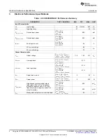 Предварительный просмотр 4 страницы Texas Instruments UCC29950EVM-631 User Manual