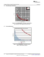 Предварительный просмотр 20 страницы Texas Instruments UCC29950EVM-631 User Manual