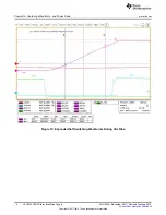 Предварительный просмотр 16 страницы Texas Instruments UCC5390SCD User Manual