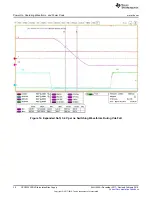 Предварительный просмотр 20 страницы Texas Instruments UCC5390SCD User Manual